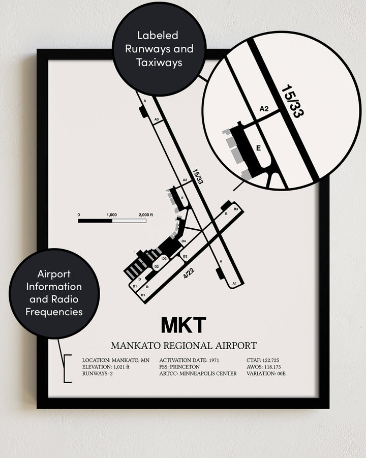 MKT Airport Map, Mankato Regional Airport Print