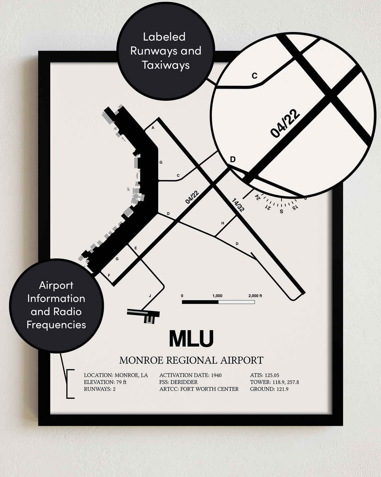 MLU Airport Map, Monroe Regional Airport Print
