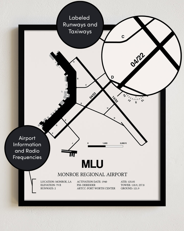 MLU Airport Map, Monroe Regional Airport Print