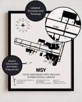 Framed Detailed Airport Map of Louis Armstrong New Orleans International Airport (MSY) in White with a Black Frame