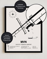 Framed Detailed Airport Map of Mount Vernon Airport (MVN) in White with a Black Frame