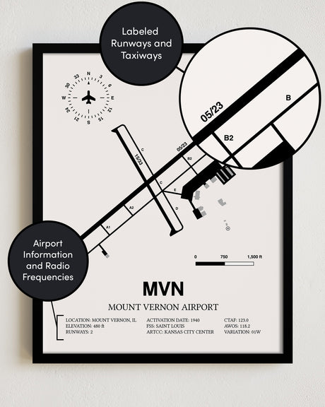 Framed Detailed Airport Map of Mount Vernon Airport (MVN) in White with a Black Frame