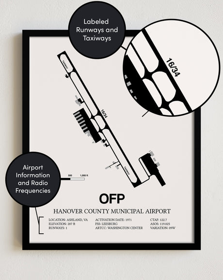 OFP Airport Map, Hanover County Municipal Airport Print