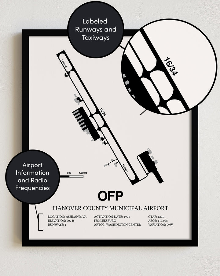OFP Airport Map, Hanover County Municipal Airport Print