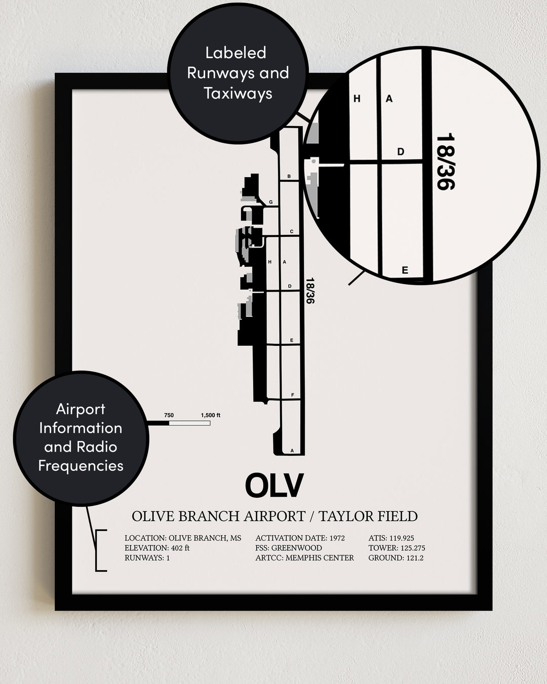 OLV Airport Map, Olive Branch Airport/Taylor Field Print