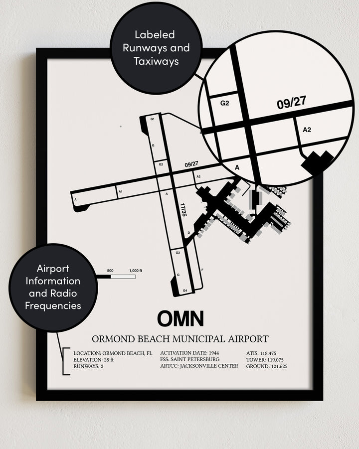 OMN Airport Map, Ormond Beach Municipal Airport Print