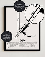 OUN Airport Map, University of Oklahoma Westheimer Airport Print