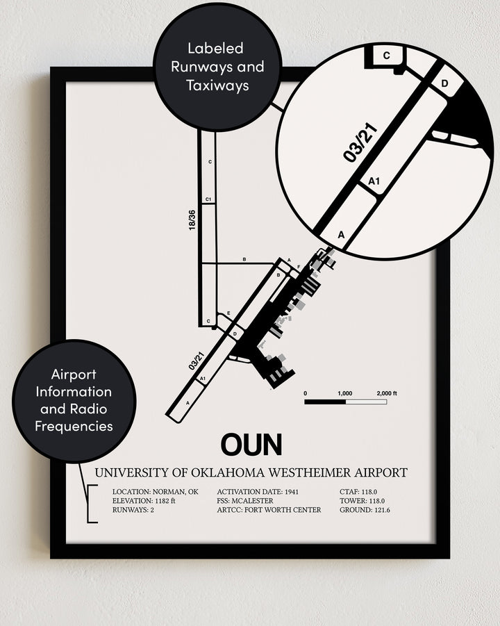 OUN Airport Map, University of Oklahoma Westheimer Airport Print