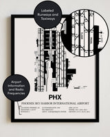 Framed Detailed Airport Map of Phoenix Sky Harbor International Airport (PHX) in White with a Black Frame