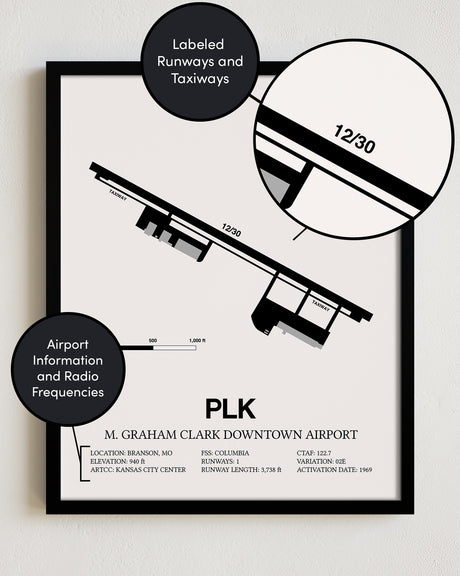 PLK Airport Map, M Graham Clark Downtown Airport Print