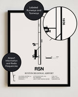 RSN Airport Map, Ruston Regional Airport Print