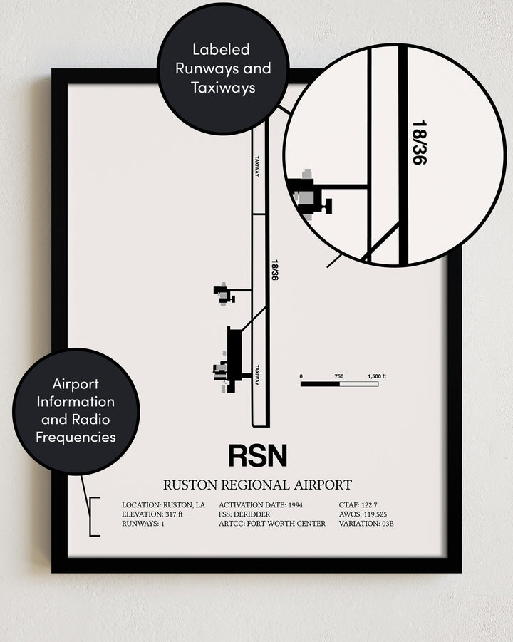 RSN Airport Map, Ruston Regional Airport Print