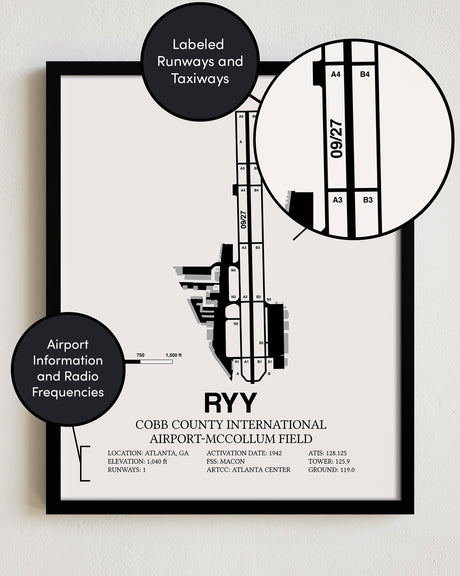 RYY Airport Map, Cobb County International Airport-McCollum Field Print
