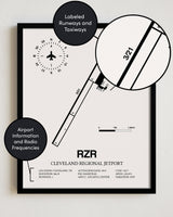RZR Airport Map, Cleveland Regional Jetport Print
