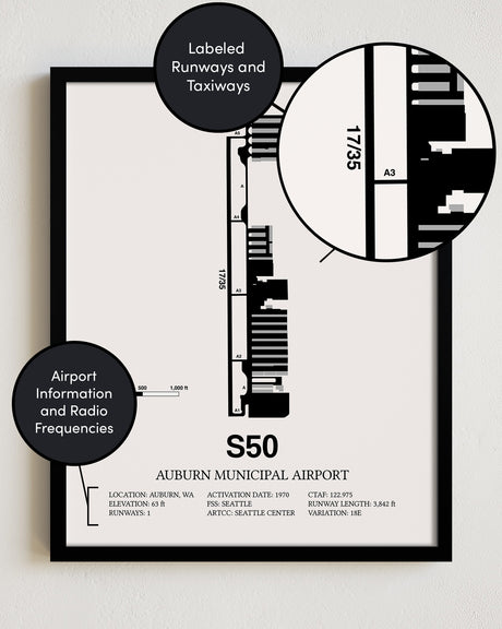S50 Airport Map, Auburn Municipal Airport Print