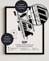 Framed Detailed Airport Map of Louisville Muhammad Ali International Airport (SDF) in White with a Black Frame