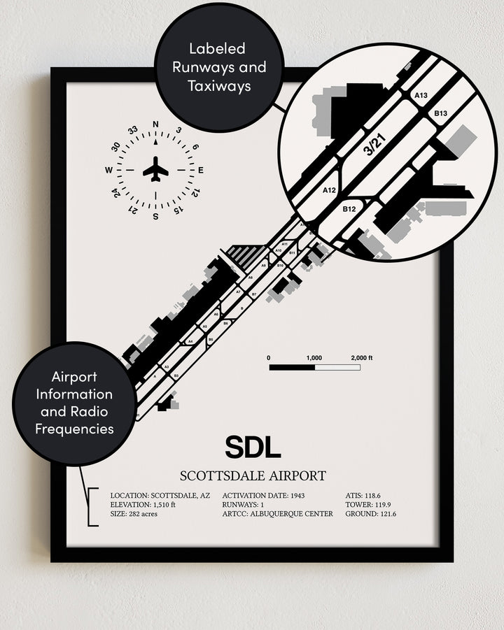 SDL Airport Map, Scottsdale Airport Print