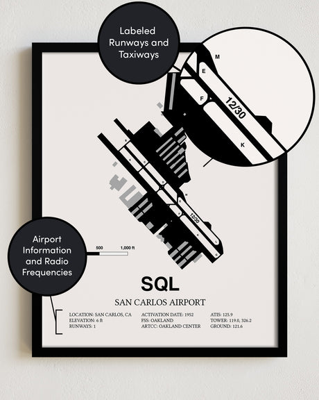 SQL Airport Map, San Carlos Airport Print