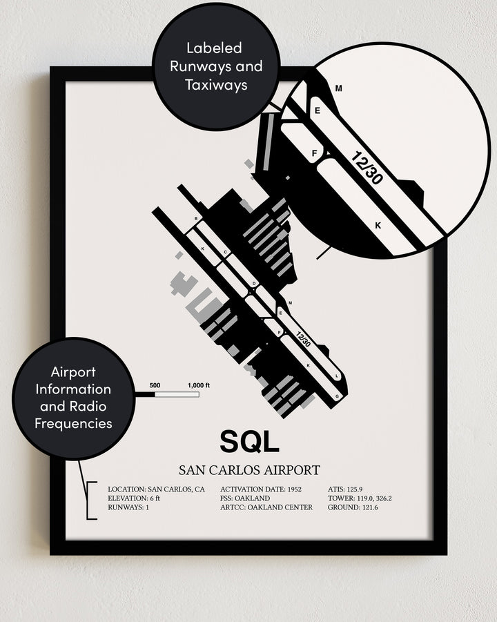 SQL Airport Map, San Carlos Airport Print