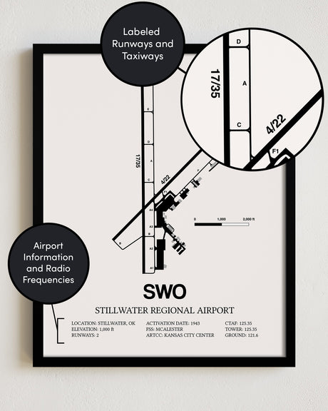 SWO Airport Map, Stillwater Regional Airport Print