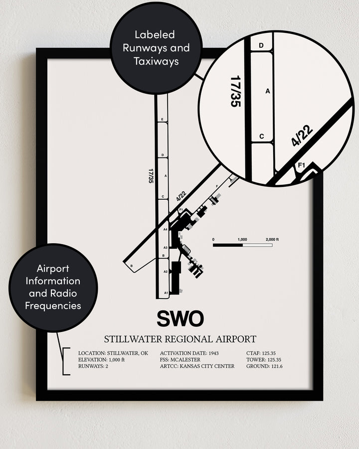 SWO Airport Map, Stillwater Regional Airport Print