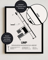 Framed Detailed Airport Map of Indianapolis Metropolitan Airport (UMP) in White with a Black Frame
