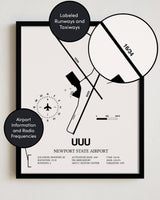 Framed Detailed Airport Map of Newport State Airport (UUU) in White with a Black Frame