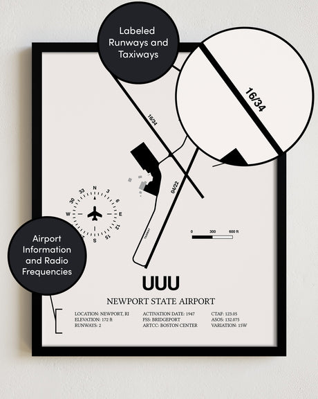 Framed Detailed Airport Map of Newport State Airport (UUU) in White with a Black Frame