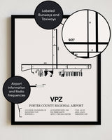 Framed Detailed Airport Map of Porter County Regional Airport (VPZ) in White with a Black Frame