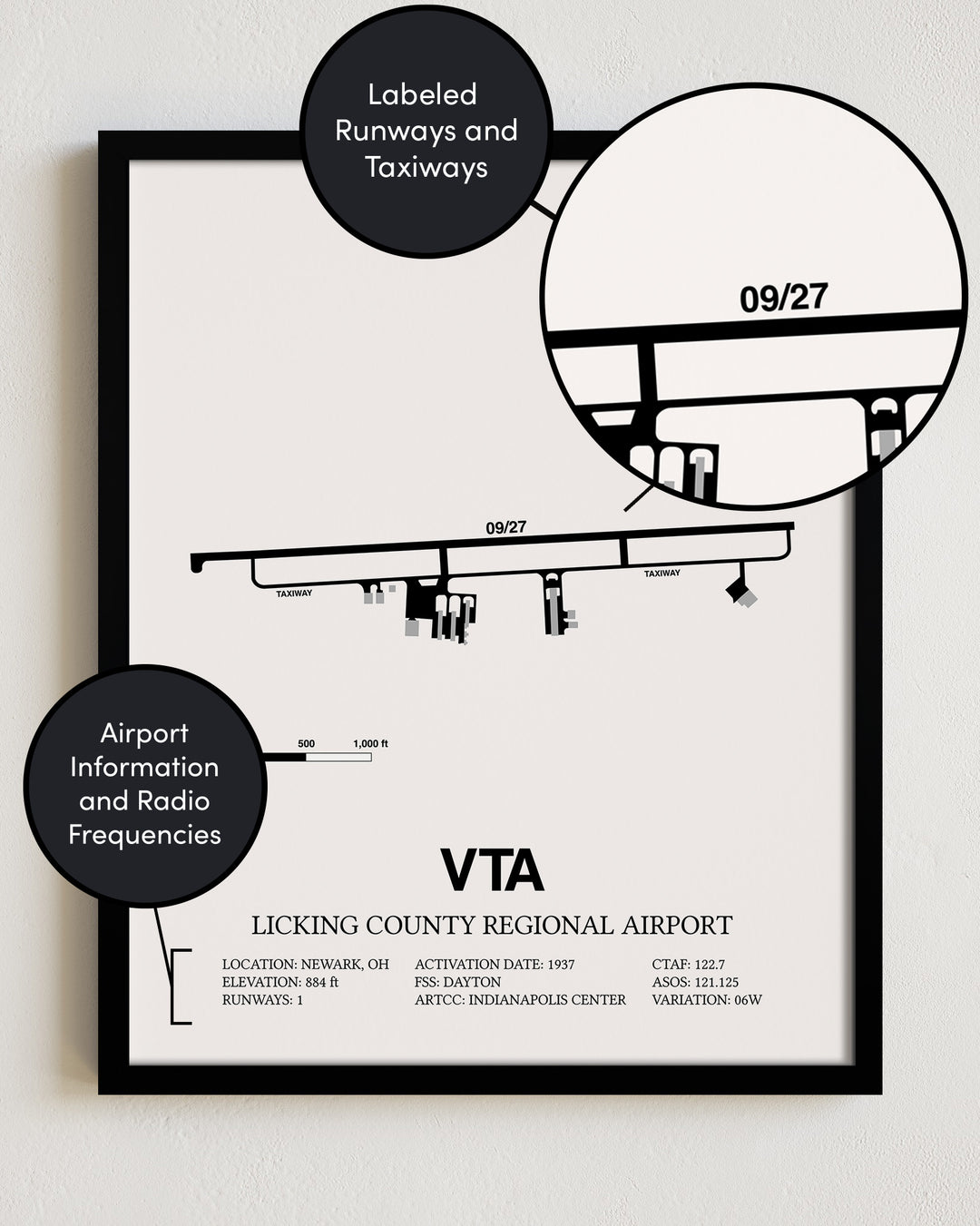VTA Airport Map, Licking County Regional Airport Print