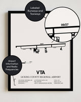 VTA Airport Map, Licking County Regional Airport Print