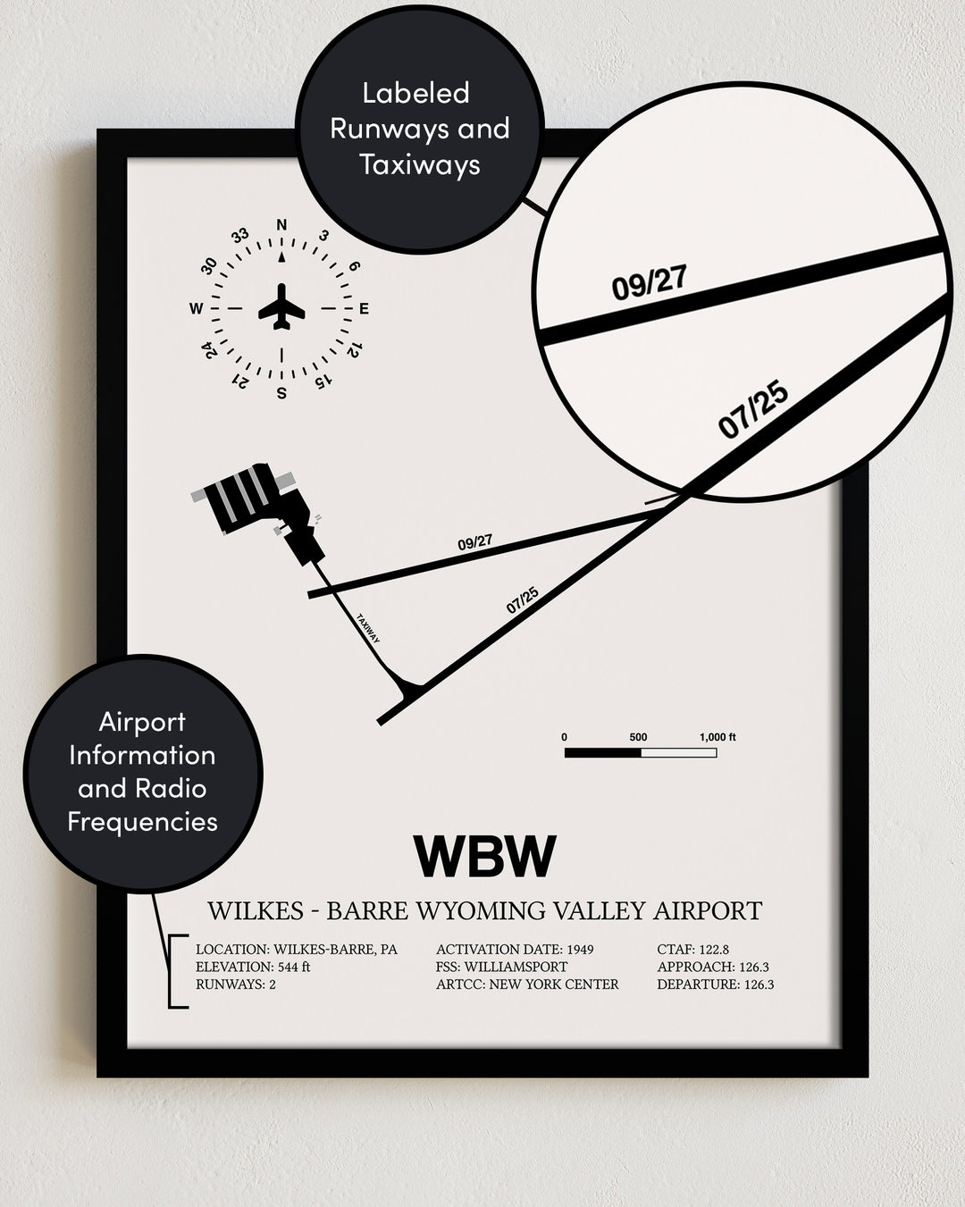 WBW Airport Map, Wilkes - Barre Wyoming Valley Airport Print