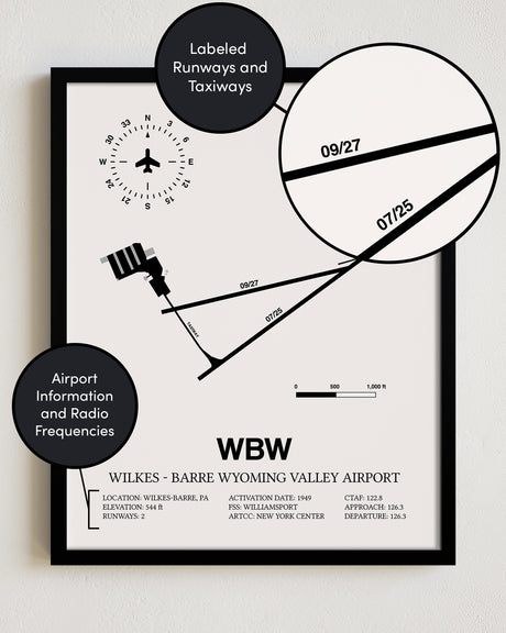Framed Detailed Airport Map of Wilkes - Barre Wyoming Valley Airport (WBW) in White with a Black Frame