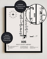 X05 Airport Map, Pilot County Airport Print