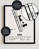 Framed Detailed Airport Map of Northwest Arkansas National Airport (XNA) in White with a Black Frame