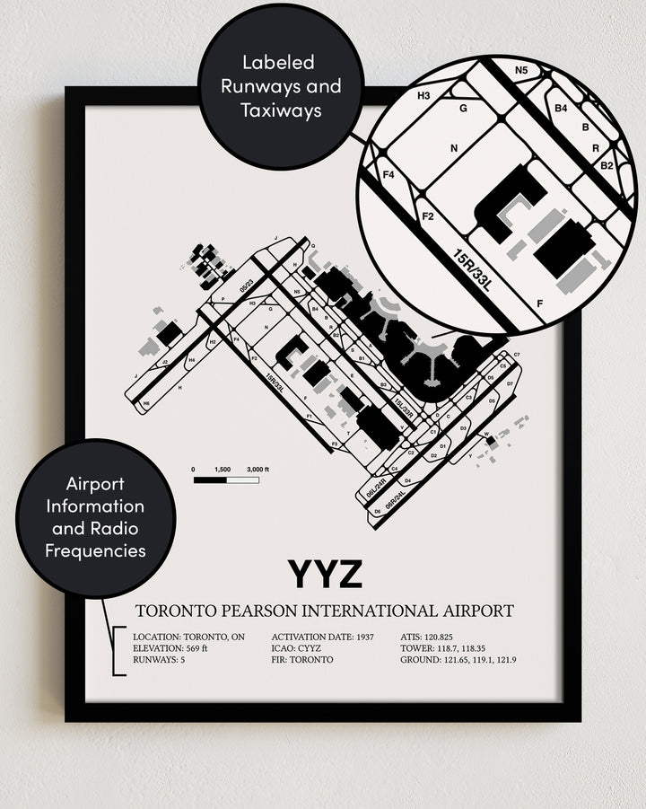 YYZ Airport Map, Estevan Airport Print