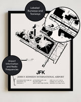 Framed Detailed Airport Map of John F. Kennedy International Airport (JFK) in White with a Black Frame