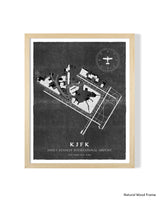 JFK Airport Map, Vintage Style, John F. Kennedy International Airport Print