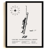 Framed Detailed Airport Map of Concord - Padgett Regional Airport (JQF) in White with a Black Frame