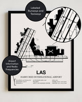 Framed Detailed Airport Map of Harry Reid International Airport (LAS) in White with a Black Frame