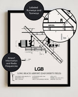Framed Detailed Airport Map of Long Beach Airport (Daugherty Field) (LGB) in White with a Black Frame