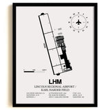 Framed Detailed Airport Map of Lincoln Regional Airport/Karl Harder Field (LHM) in White with a Black Frame