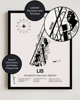 LIS Airport Map, Lisbon Airport Print