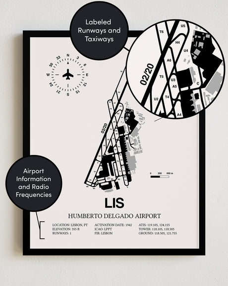 LIS Airport Map, Lisbon Airport Print