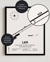 Framed Detailed Airport Map of Lancaster County-Mc Whirter Field (LKR) in White with a Black Frame