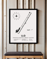 Framed Detailed Airport Map of Monticello Municipal Airport / Ellis Field (LLQ) in White with a Black Frame