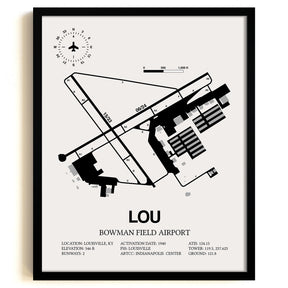 Framed Detailed Airport Map of Bowman Field Airport (LOU) in White with a Black Frame