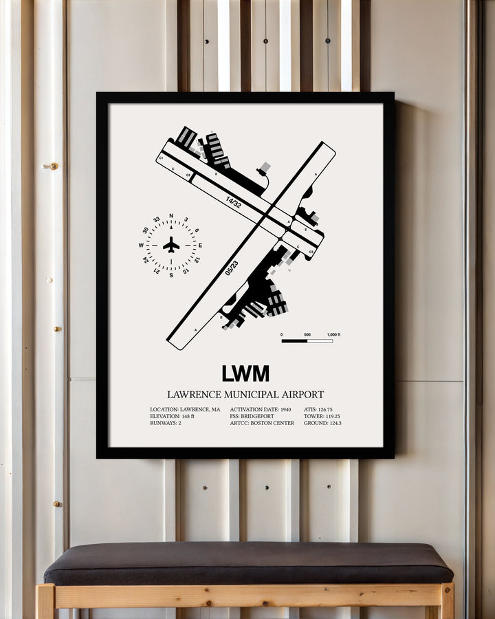 Framed Detailed Airport Map of Lawrence Municipal Airport (LWM) in White with a Black Frame