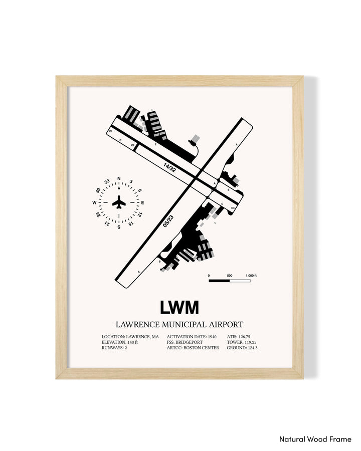 Detailed Airport Map of Lawrence Municipal Airport (LWM) in White with a Natural Frame