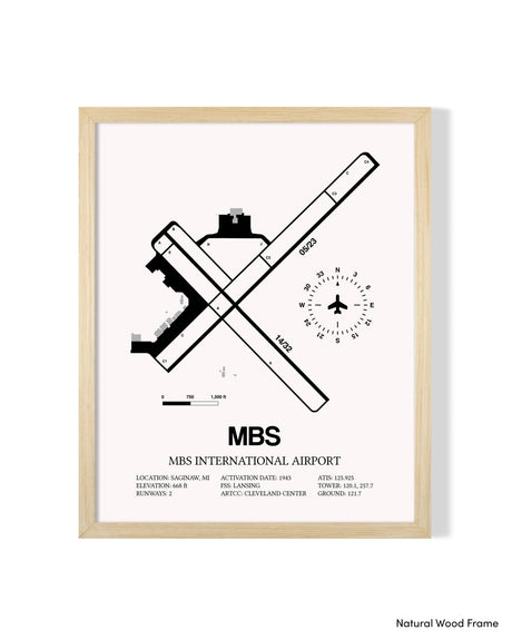 Detailed Airport Map of MBS International Airport (MBS) in White with a Natural Frame